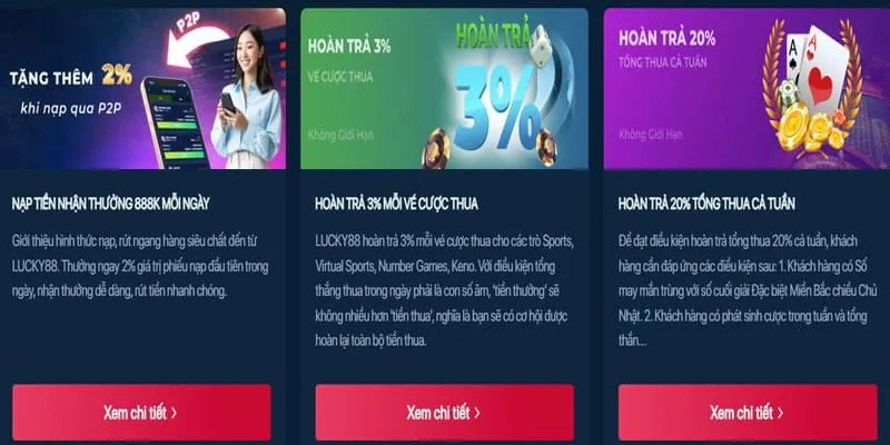 Tổng quan các loại hình khuyến mãi tại B52